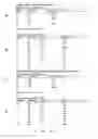 Fig. 15 - Designing apparatus, designing method, and program thereof