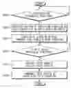Fig. 01 - Method and apparatus for remotely verifying memory integrity of a device