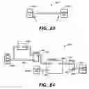 Fig. 11 - Behavioral synthesis methods for generating computer-executable code