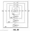 Fig. 12 - Behavioral synthesis methods for generating computer-executable code