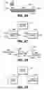 Fig. 13 - Behavioral synthesis methods for generating computer-executable code