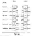 Fig. 18 - Behavioral synthesis methods for generating computer-executable code