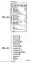 Fig. 22 - Behavioral synthesis methods for generating computer-executable code
