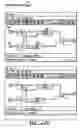 Fig. 32 - Behavioral synthesis methods for generating computer-executable code
