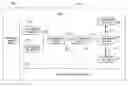 Fig. 01 - Method and system for software design that combines signal flow and object reference connections