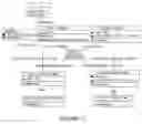 Fig. 08 - Apparatus and method for defining report parts