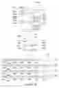 Fig. 14 - Apparatus and method for defining report parts