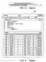 Fig. 04 - Grouping threads in a debugger display