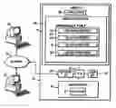 Fig. 01 - Autonomically adjusting the collection of performance data from a call stack