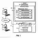 Fig. 02 - Autonomically adjusting the collection of performance data from a call stack