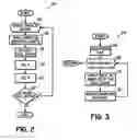 Fig. 03 - Autonomically adjusting the collection of performance data from a call stack