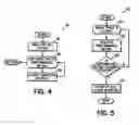 Fig. 04 - Autonomically adjusting the collection of performance data from a call stack
