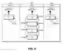 Fig. 06 - System and method for deriving stochastic performance evaluation model from annotated UML design model