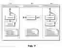 Fig. 07 - System and method for deriving stochastic performance evaluation model from annotated UML design model