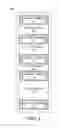 Fig. 02 - Error detection on the stack