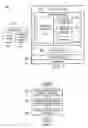 Fig. 03 - Post-register allocation profile directed instruction scheduling