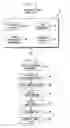 Fig. 03 - Generating and deploying client-side rendered components