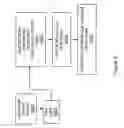 Fig. 08 - Method for program code execution with memory storage controller participation