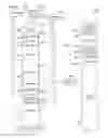Fig. 07 - APPARATUS AND METHOD FOR SELECTIVELY DISPENSING SOFT ASSETS