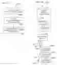 Fig. 18 - Method and apparatus for gryphing a data storage medium