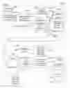 Fig. 04 - Method and apparatus for dispensing on a data-storage medium customized content comprising selected assets