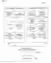 Fig. 16 - Method and apparatus for dispensing on a data-storage medium customized content comprising selected assets