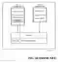 Fig. 04 - Method, apparatus and system for enhanced CPU frequency governers