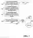 Fig. 09 - Method, apparatus and system for enhanced CPU frequency governers