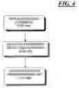 Fig. 05 - Methods and apparatus for multi-core processing with dedicated thread management