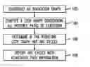 Fig. 01 - Methods and apparatus for detecting deadlock in multithreading programs