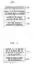 Fig. 02 - Methods and apparatus for detecting deadlock in multithreading programs