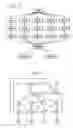 Fig. 06 - Methods and apparatus for detecting deadlock in multithreading programs