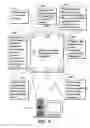Fig. 07 - Methods and systems for transport system (TS) integration