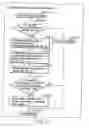 Fig. 149 - INFORMATION STORAGE MEDIUM, INFORMATION REPRODUCING APPARATUS, AND INFORMATION REPRODUCING METHOD
