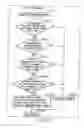 Fig. 158 - INFORMATION STORAGE MEDIUM, INFORMATION REPRODUCING APPARATUS, AND INFORMATION REPRODUCING METHOD