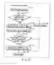 Fig. 147 - INFORMATION STORAGE MEDIUM, INFORMATION REPRODUCING APPARATUS, AND INFORMATION REPRODUCING METHOD