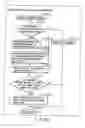 Fig. 149 - INFORMATION STORAGE MEDIUM, INFORMATION REPRODUCING APPARATUS, AND INFORMATION REPRODUCING METHOD