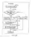 Fig. 152 - INFORMATION STORAGE MEDIUM, INFORMATION REPRODUCING APPARATUS, AND INFORMATION REPRODUCING METHOD