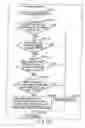 Fig. 158 - INFORMATION STORAGE MEDIUM, INFORMATION REPRODUCING APPARATUS, AND INFORMATION REPRODUCING METHOD