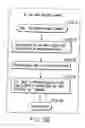 Fig. 167 - INFORMATION STORAGE MEDIUM, INFORMATION REPRODUCING APPARATUS, AND INFORMATION REPRODUCING METHOD