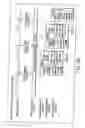 Fig. 97 - INFORMATION STORAGE MEDIUM, INFORMATION REPRODUCING APPARATUS, AND INFORMATION REPRODUCING METHOD