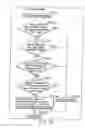 Fig. 158 - INFORMATION STORAGE MEDIUM, INFORMATION REPRODUCING APPARATUS, AND INFORMATION REPRODUCING METHOD