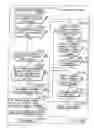 Fig. 166 - INFORMATION STORAGE MEDIUM, INFORMATION REPRODUCING APPARATUS, AND INFORMATION REPRODUCING METHOD