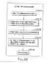 Fig. 167 - INFORMATION STORAGE MEDIUM, INFORMATION REPRODUCING APPARATUS, AND INFORMATION REPRODUCING METHOD