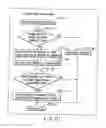 Fig. 147 - INFORMATION STORAGE MEDIUM, INFORMATION REPRODUCING APPARATUS, AND INFORMATION REPRODUCING METHOD