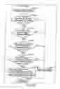 Fig. 158 - INFORMATION STORAGE MEDIUM, INFORMATION REPRODUCING APPARATUS, AND INFORMATION REPRODUCING METHOD