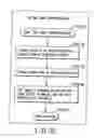 Fig. 167 - INFORMATION STORAGE MEDIUM, INFORMATION REPRODUCING APPARATUS, AND INFORMATION REPRODUCING METHOD