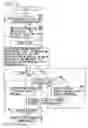Fig. 06 - Content receiving, recording and reproducing device and content distribution system