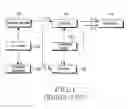 Fig. 02 - Method and apparatus for transmitting/receiving ESG in digital video broadcasting system