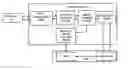 Fig. 01 - System And Method For Receiving Internet Protocol Television Service
